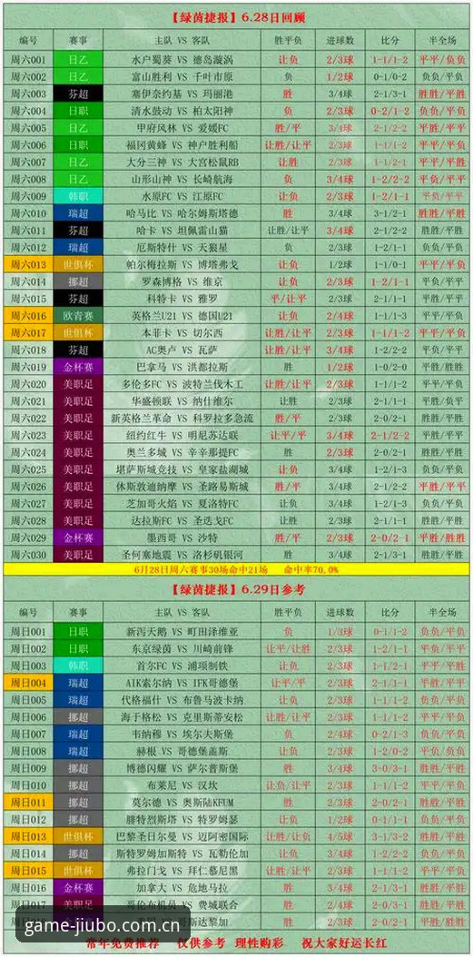 2024年九博体育游戏推荐必备清单：从版本迭代看娱乐平台选品趋势
