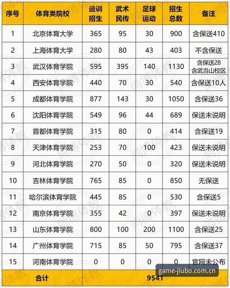 九博体育平台全面解析：最新下载安全吗？新用户注册与防封号实用指南