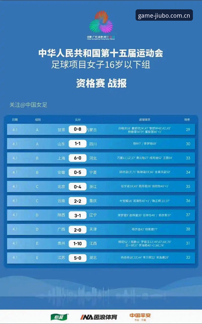 U17世界杯观赛指南：在九博体育平台追踪中国男女足的新征程