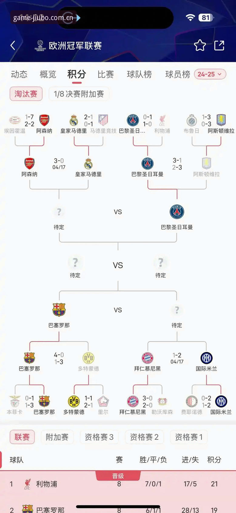 欧冠赛事压力与球员负荷：世界杯密集赛程的全面解析